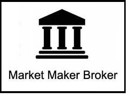 Market Maker Forex broker