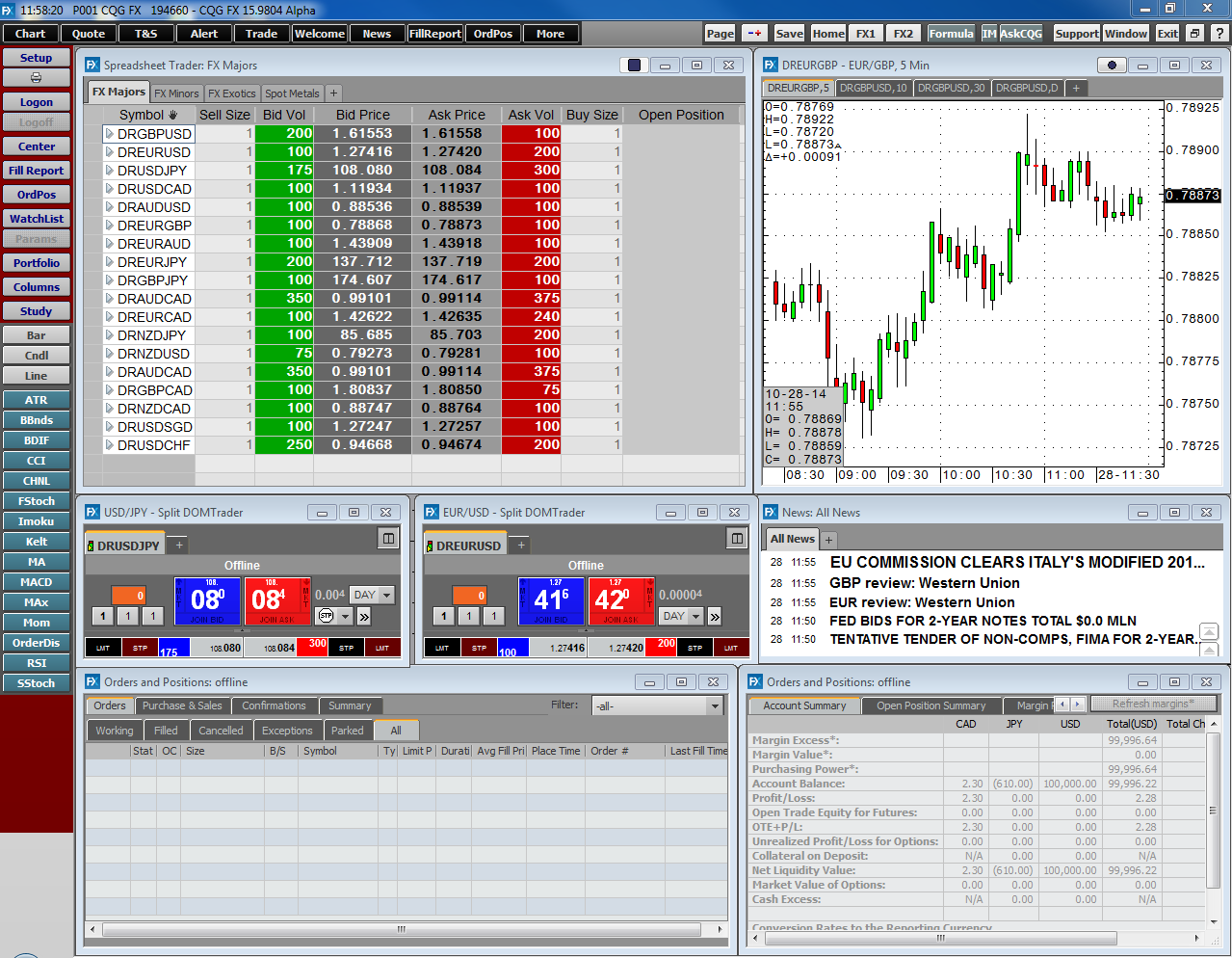 Plataforma CQG Trader - aplicación para hacer trading ...