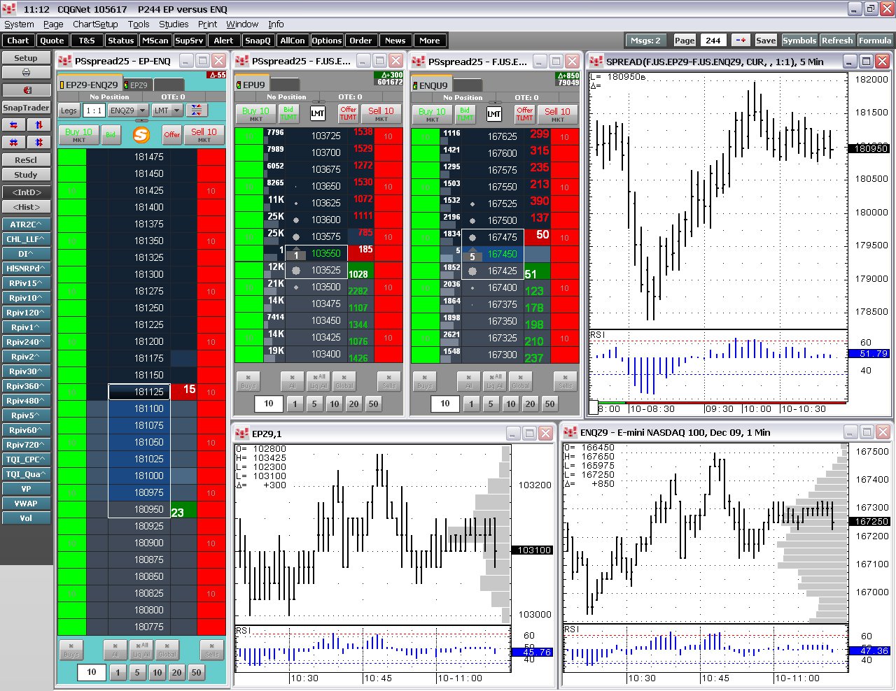 Plataforma CQG Trader - aplicación para hacer trading ...