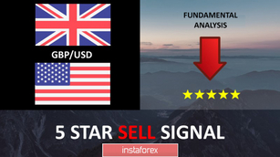 GBP/USD 5 Star Sell Signal | Fundamental Analysis