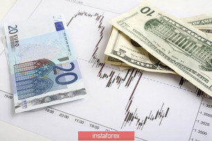 EUR / USD Review of the upcoming week: \