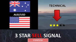 AUD/USD approaching resistance, potential reversal!