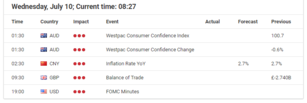 Ar šiandienos FOMC USDJPY sugrąžins virš 109?