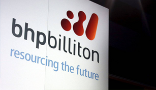 CFDs on #A-BHP Shares - Trade Suspension