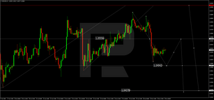 Forex Technical Analysis &amp; Forecast 29.06.2022