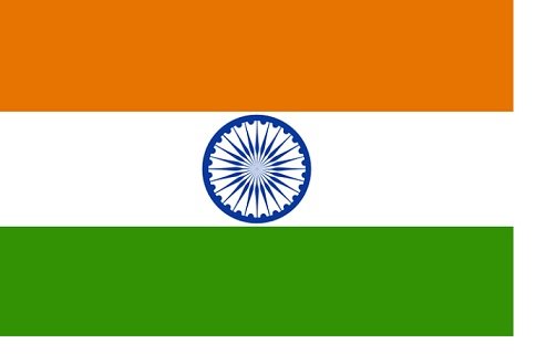 Forex India
