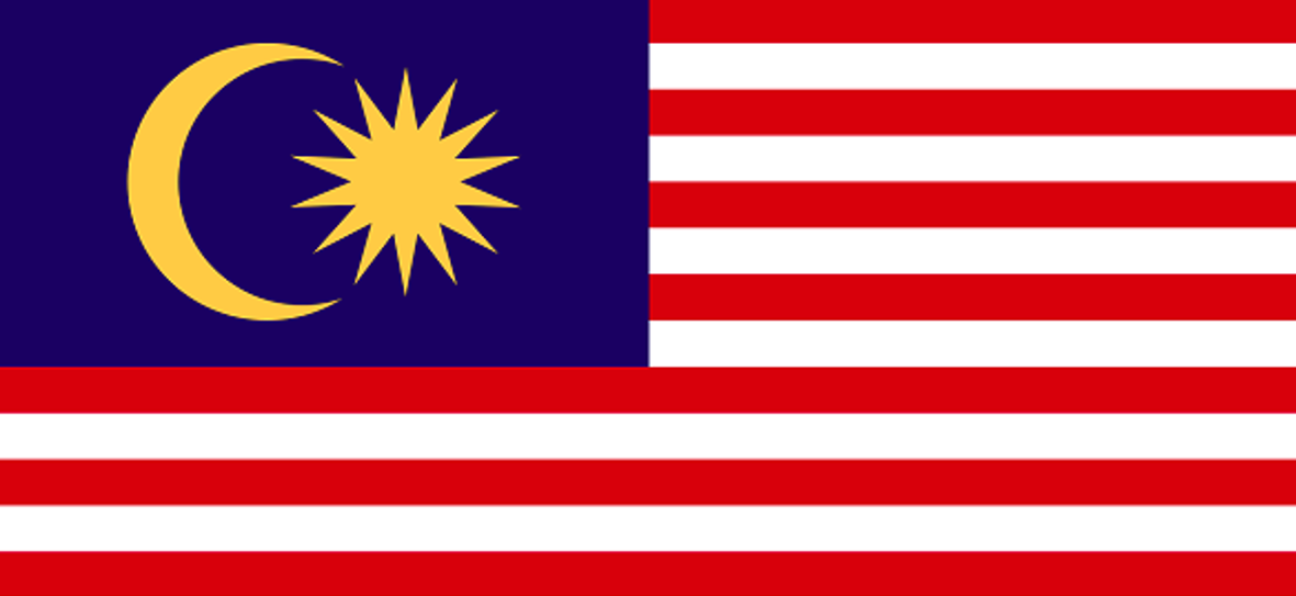 Forex trading in Malaysia
