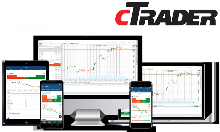 Everything You Need To Know About The Ctrader Forex Trading Platform - 